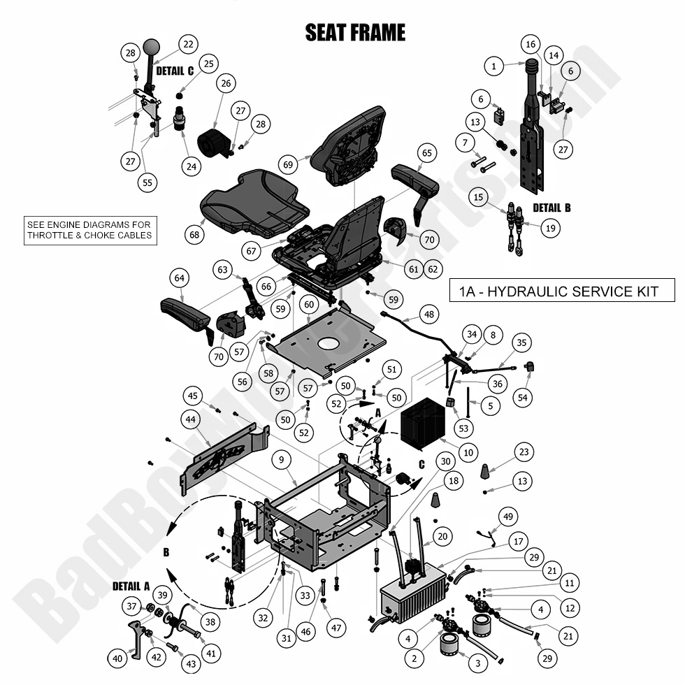 1824 - Bad Boy Mower Parts Lookup > 2018 > Diesel - 1100cc > Seat Frame